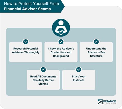 Financial Advisor Scams Definition Types Signs Prevention