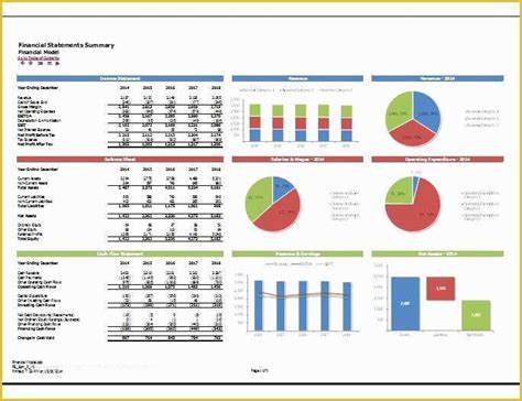 Free Excel Financial Dashboard Templates Of Excel Financial Dashboard ...