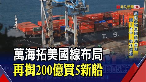 烏俄戰事不確定性 Scfi運價連10跌歐洲線下滑3最多｜非凡新聞｜20220326 Youtube