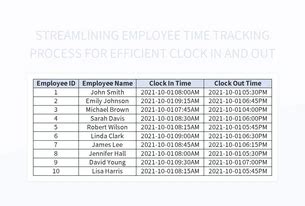 Streamline Employee Schedules With Weekly Time Tracking Excel