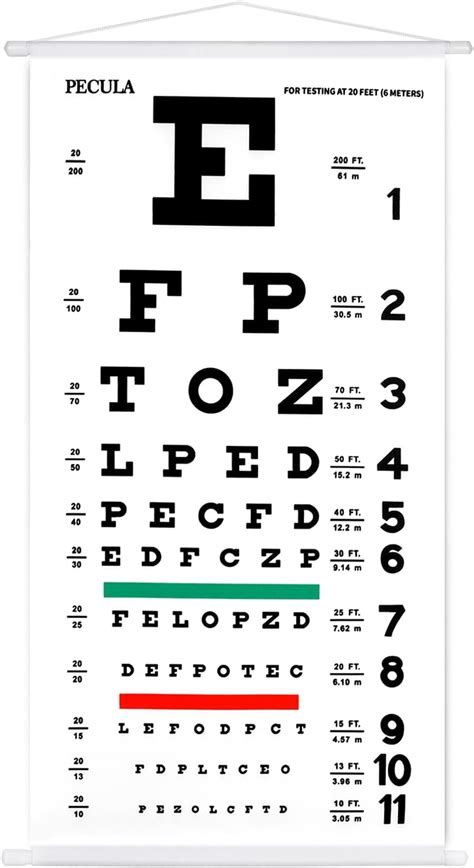 Snellen Eye Chart Eye Charts For Eye Exams 20 Feet With Wooden Frame 11x22 Inches