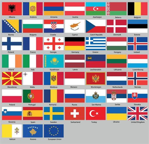 Vector Illustration Of Different Countries Flags Set Vector