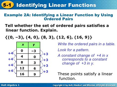 How To Identify Linear Functions