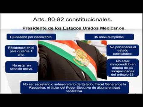 Requisitos Legales Para Ser Presidente De La Republica En México