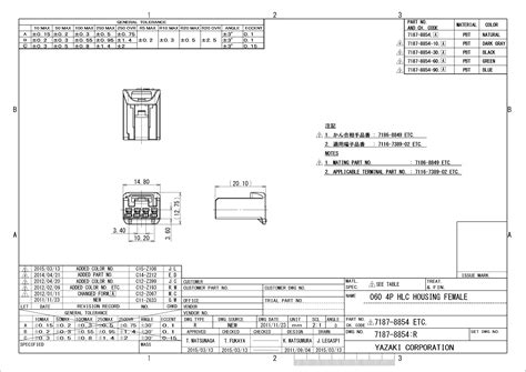 Yazaki Cables 1 4