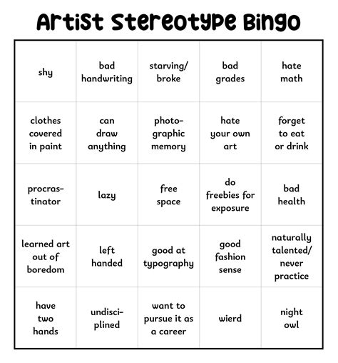 Artist Stereotypes Which One Are You The Limit Hot Sex Picture