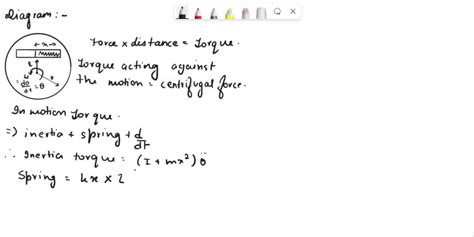 Solved Consider A Disk With Mass 𝑀 Radius 𝑅 And Moment Of Inertia 𝐼𝐷 About Its Center Point