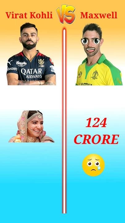 Virat Kohli Vs Maxwell Viratkohli Maxwell Cricket Indiateam Ipl