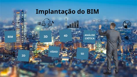 Implantação Do Bim By Thalita Del Carlo On Prezi