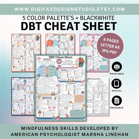 Dbt Skills Cheat Sheet For Borderline Bpd Mental Health Worksheet Resources For Psychotherapy