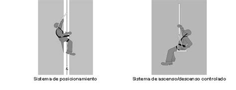 Dof Diario Oficial De La Federación