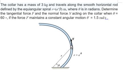 Solved The Collar Has A Mass Of 3 Kg And Travels Along The Chegg