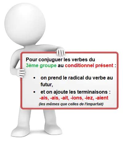 Le Conditionnel Pr Sent Des Verbes Du Troisi Me Groupe Je R Vise