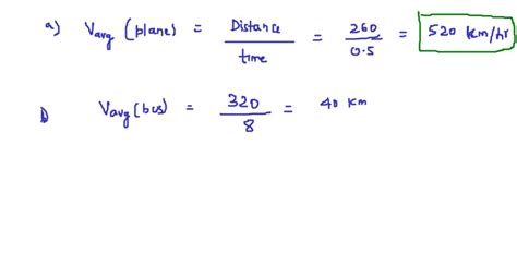 The Distance Between Two Places A And B Is 180 Km By Road And 120 Km By