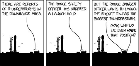 Randall Munroes Xkcd ‘range Safety Security Boulevard