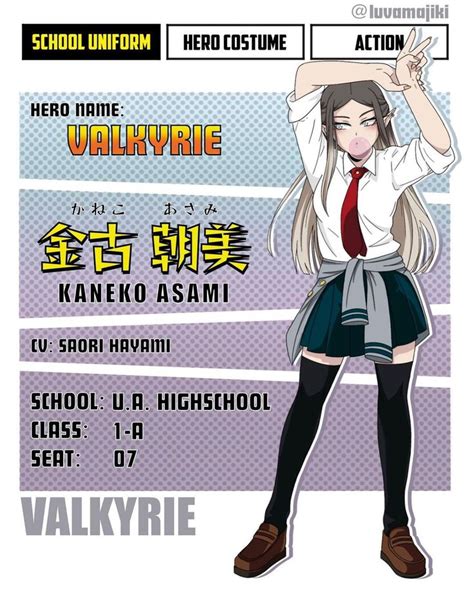 Bnha Oc Kaneko Asami Personajes Animados Personajes De Anime