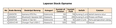 stock opname definisi tahapan tujuan  contohnya