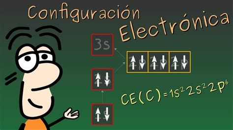 Configuración Electrónica Y Llenado De Orbitales ¿qué Es Y Cómo Obtenerla Subniveles