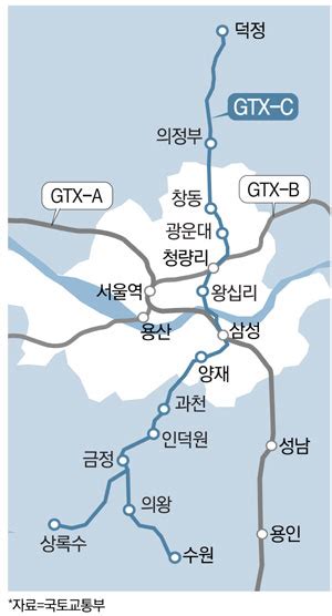 대선 앞두고 `gtx C 로또` 맞은 4곳왕십리 인덕원 의왕 상록수역 추가 매일경제