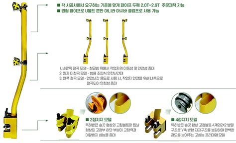 건설현장 추락사고 방지구구 조립식 안전난간대 등 눈길