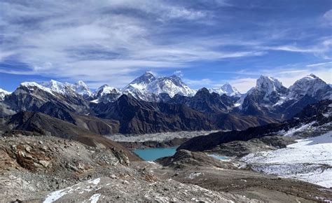 Renjo La Pass Trek 12 Days Itinerary Guide Nepal Hike