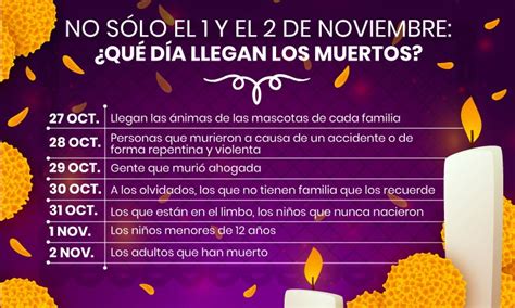 Día de Muertos cuándo vienen nuestros difuntos La Región