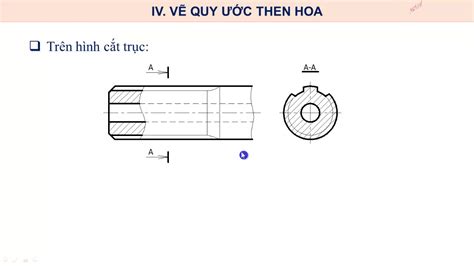 CHUONG 1 BAI 6 MỐI GHÉP THEN HOA YouTube