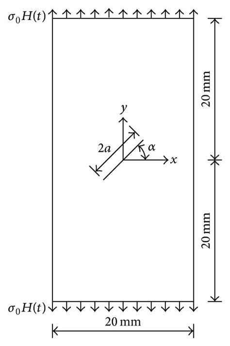 A Rectangular Plate With An Arbitrarily Oriented Crack A Geometry