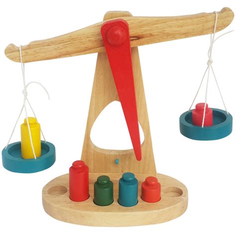 Top 92 Pictures Pictures Of A Balance Scale Sharp