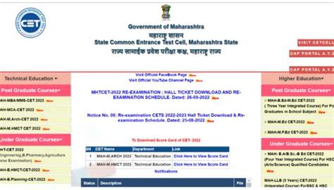 Mht Cet Answer Key 2022 Likely To Be Released Soon Results By Sept 15