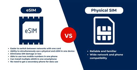 ESIM Vs Physical SIM Pros And Cons WhatALife