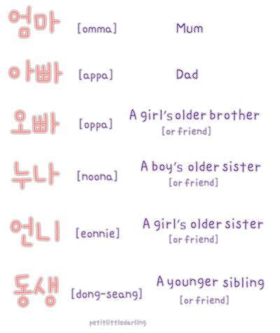 Hangul *Thought mom was Umma... | Korean words, Korean language