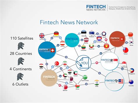 Surviving 150 Press Releases Daily A Behind The Scenes Look At Fintech