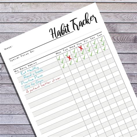 Printable Habit Tracker A4 And A5 Weekly Habit Tracker Etsy