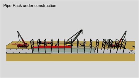 Oil & Gas Plant Construction, Project Execution Plan