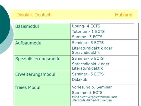 Infoveranstaltung F R Erstsemester Wintersemester Ppt Herunterladen