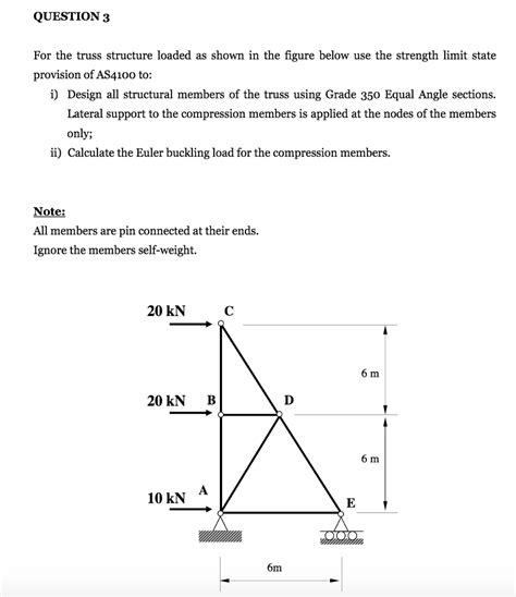 Solved For The Truss Structure Loaded As Shown In The Figure Chegg