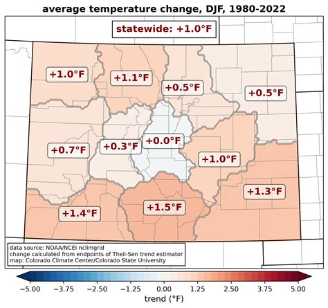 Colorado Climate Center