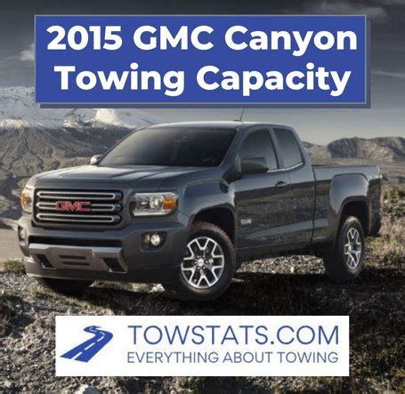 2015 GMC Canyon Towing Capacity - TowStats.com