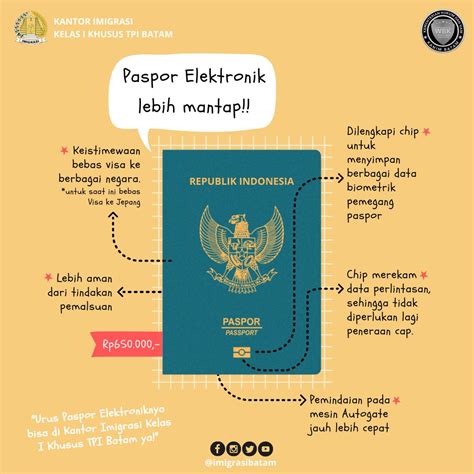 Mengenal Jenis Jenis Paspor Yang Berlaku Di Indonesia Apa Off