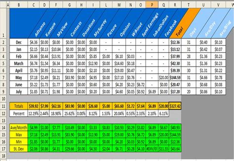 Excel Balance Sheet Template — db-excel.com