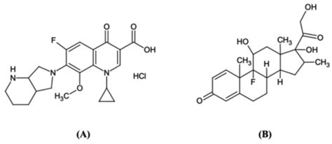 Molecules Free Full Text Simultaneous Determination Of Moxifloxacin