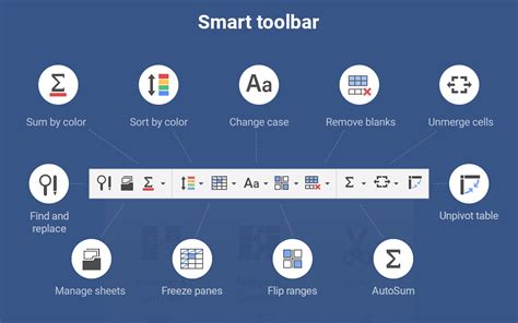 Top Ai Tools For Google Sheets Analytics Vidhya