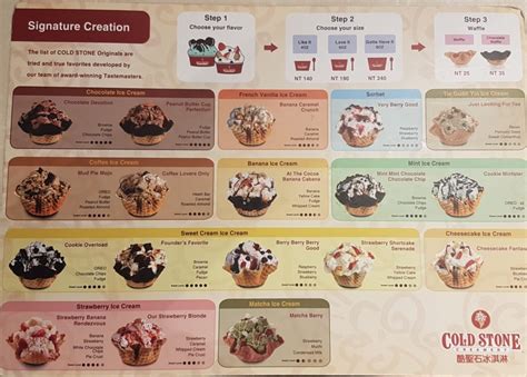 Cold Stone Creamery Ice Cream Review Renegade Writings