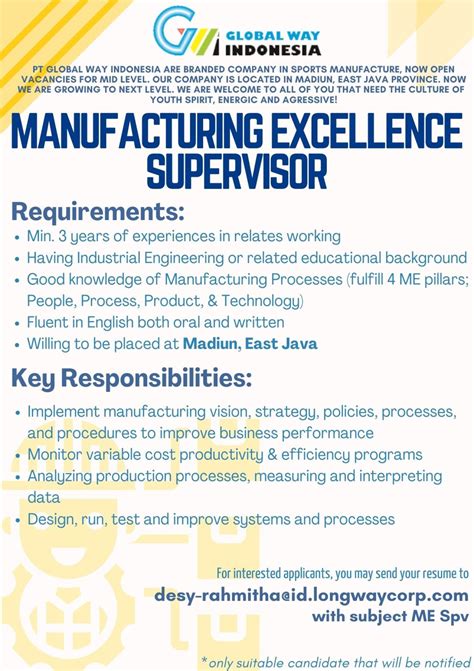 pt global  indonesia hiring   positions lets check