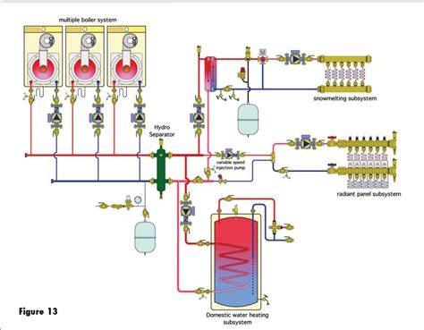 Boiler Water Piping Diagrams A Boiler System Can Be Set Up W