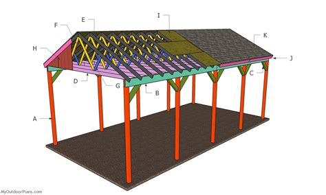 Attached Carport Plans Myoutdoorplans