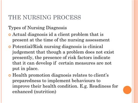 Ppt The Nursing Process Powerpoint Presentation Free Download Id