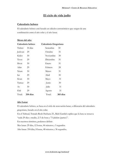 Estructura Del Calendario Hebreo