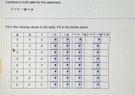 Solved Construct A Truth Table For The Statement ∼rv∼q→p